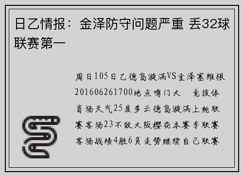 日乙情报：金泽防守问题严重 丢32球联赛第一